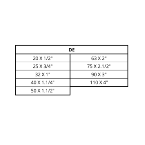 Ficha técnica — Adaptador Rosca Femea