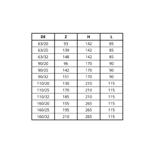 Ficha técnica — Hydro Ramal