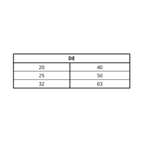 Ficha técnica — Registro Compressão