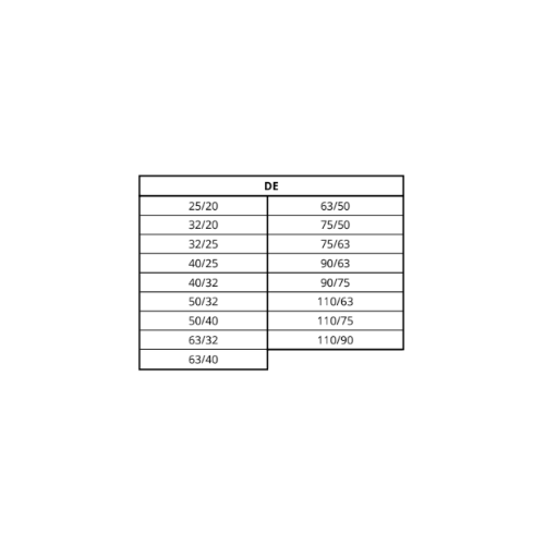 Ficha técnica — Tê de Redução Compressão