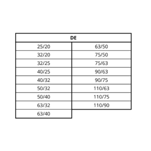 Ficha técnica — União de Redução Compressão