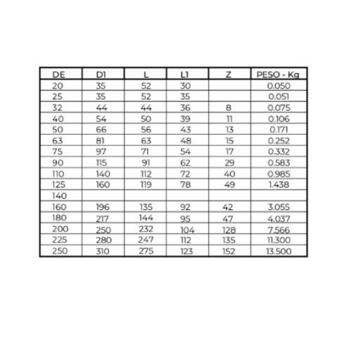 Ficha técnica — Joelho 45º Sdr 11