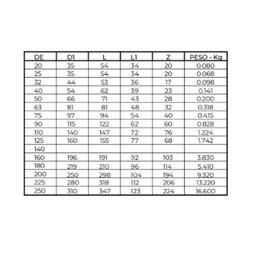 Ficha técnica — Joelho 90º Sdr 11