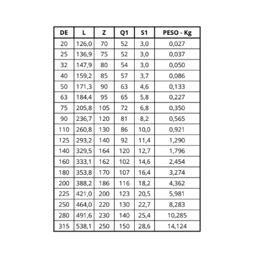 Ficha técnica — Joelho 45 Sdr 11