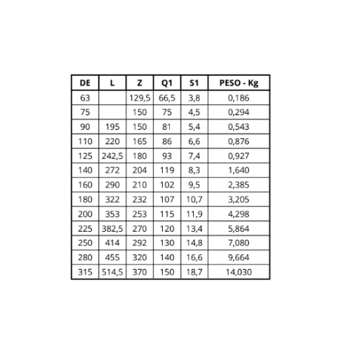Ficha técnica — Joelho 90º Sdr 17