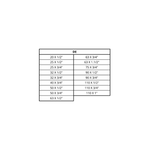 Ficha técnica — Colar de Tomada c Parafuso
