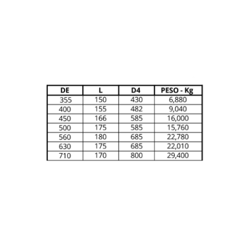 Ficha técnica — Colarinho Curto Sdr 11