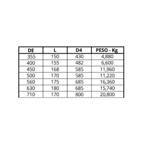Ficha técnica — Colarinho Curto Sdr 17