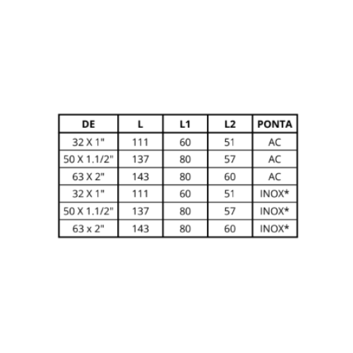Ficha técnica — Transição Macho Bsp p ef Srd 11